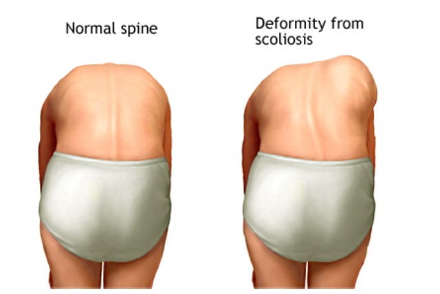 ����ҽ�ƣ����ǿ���ҽ������