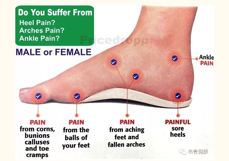 ����ҽ�ƣ����ǿ���ҽ������