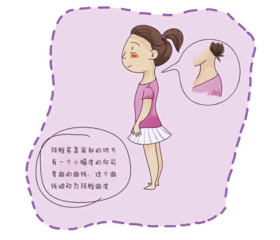 ���Ǽ�����ʹ����