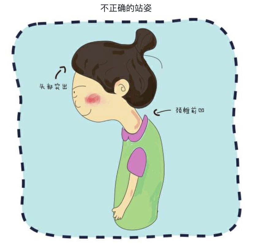 ���Ǽ�����ʹ����