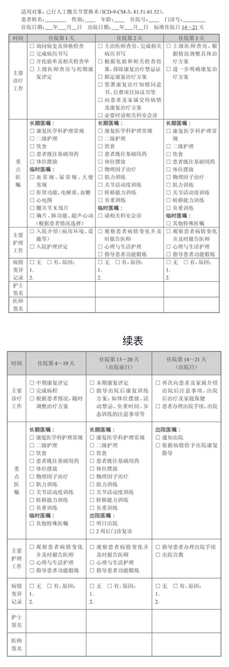 ����ҽ�ƿ���·��