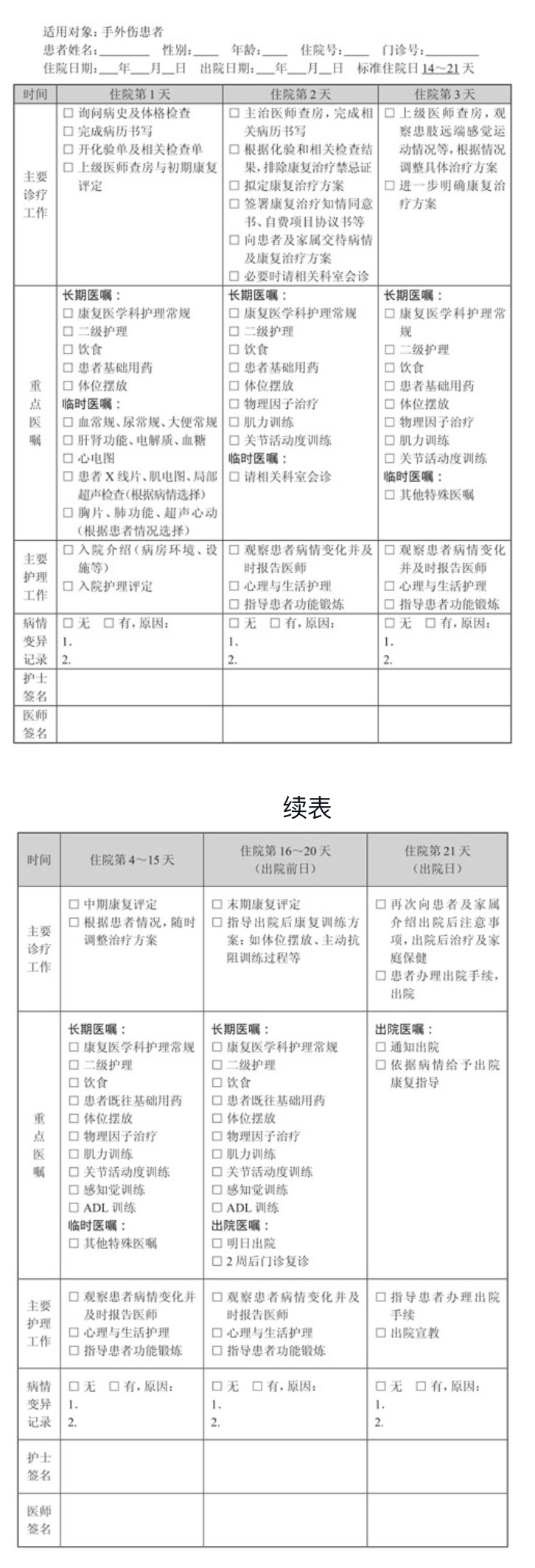 ����ҽ�ƿ���·��