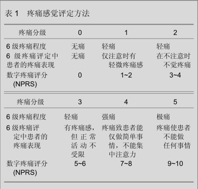 �������ģ��������䣬���ǿ���