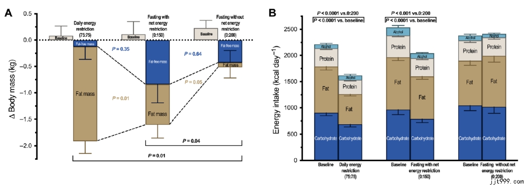 �������ģ��������䣬���ǿ���