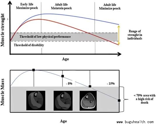 �������ģ��������䣬���ǿ���