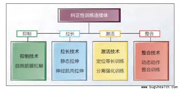 ���ǿ���ҽ������