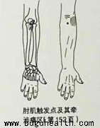 ���ǿ���ҽ������