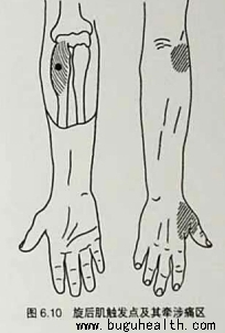 ���ǿ���ҽ������