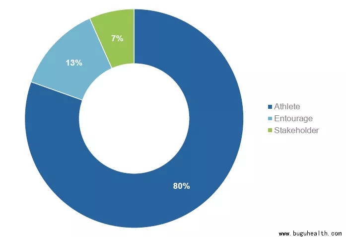 ���ǿ���ҽ������