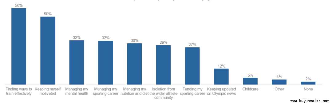 ���ǿ���ҽ������