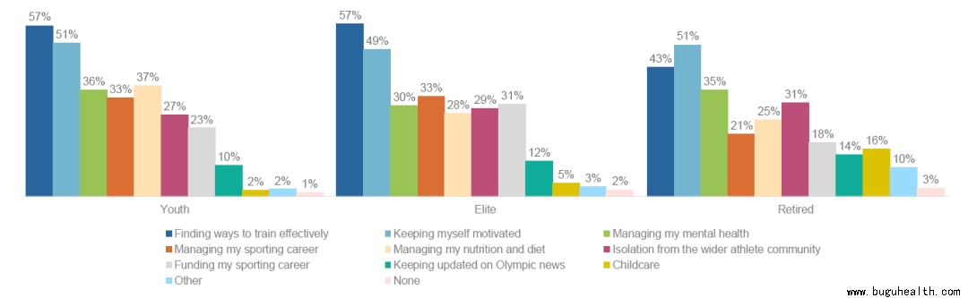 ���ǿ���ҽ������