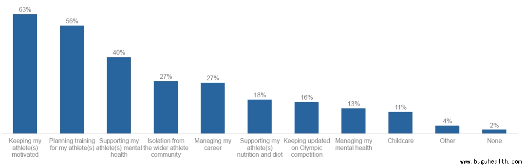 ���ǿ���ҽ������