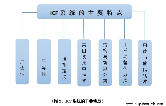 ���ǿ���ҽ������