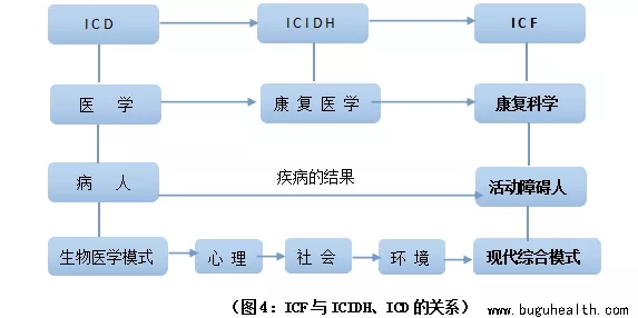 ���ǿ���ҽ������