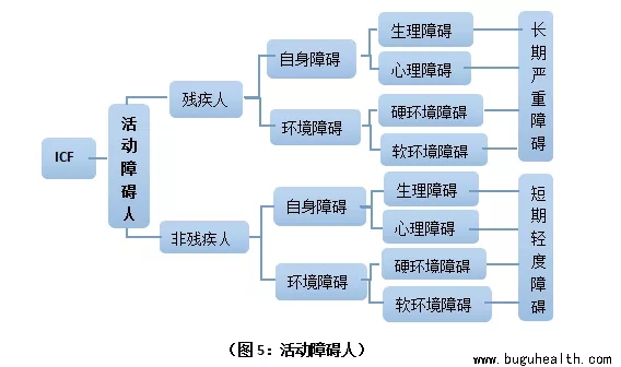 ���ǿ���ҽ������