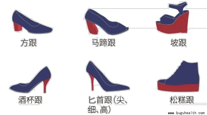 ���ǿ���ҽ������