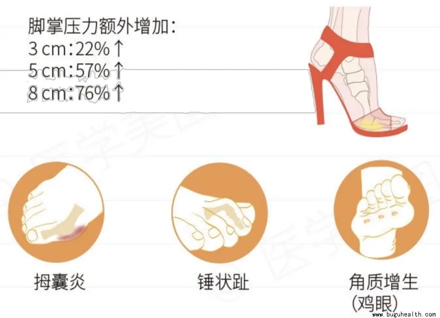 ���ǿ���ҽ������