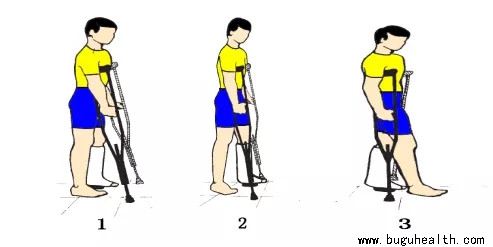 ���ǿ���ҽ������