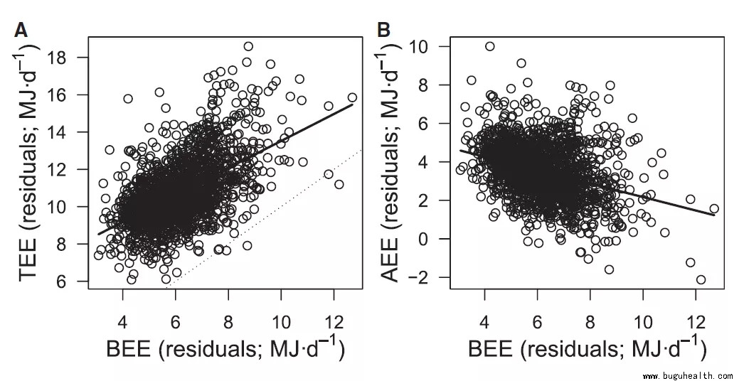 ���ǿ���ҽ������