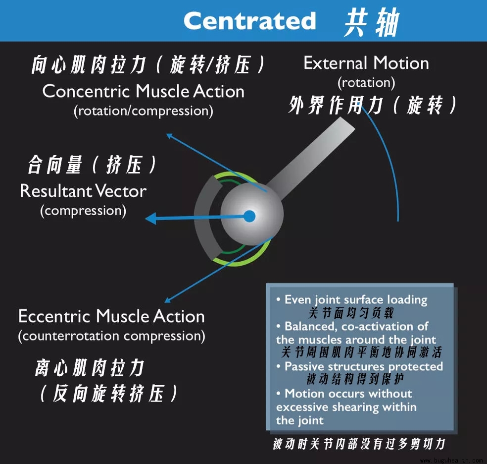 ���ǿ���ҽ������