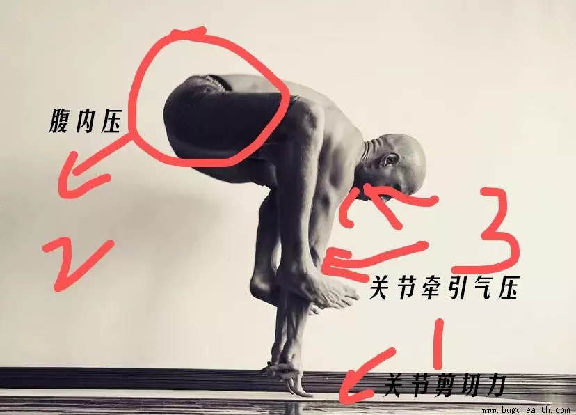 ���ǿ���ҽ������