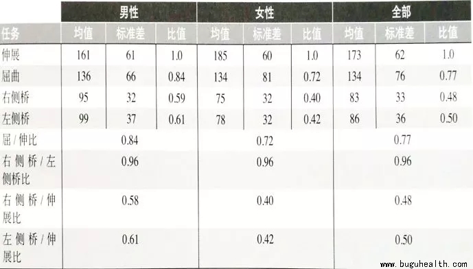 ���ǿ���ҽ������