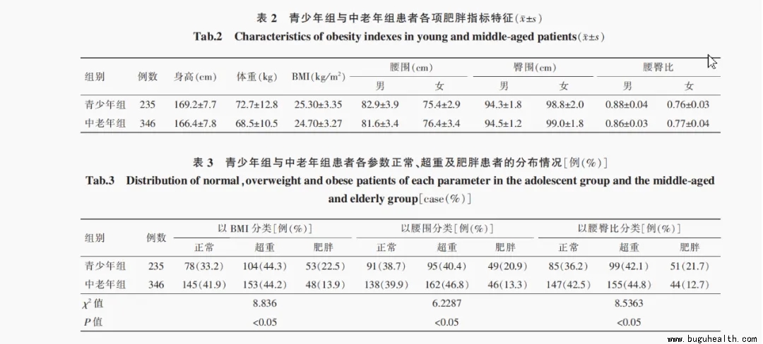 ���ǿ���ҽ������