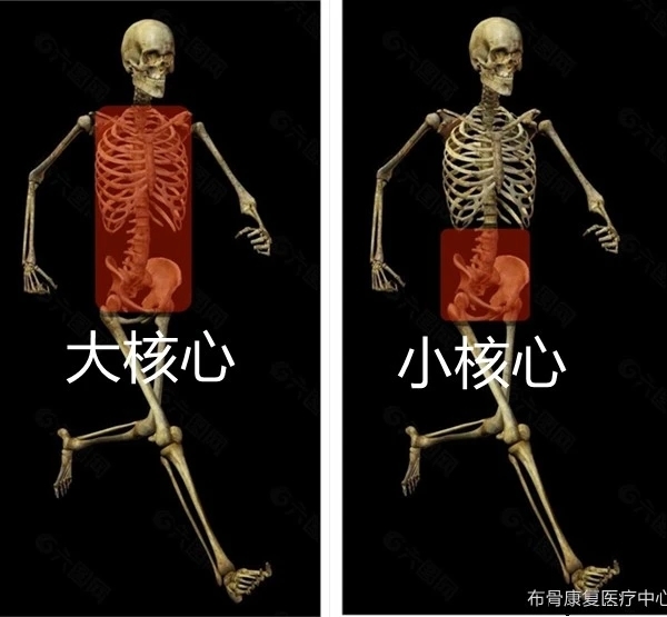 ���ǿ���ҽ������