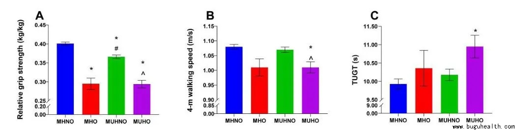 ���ǿ���ҽ������