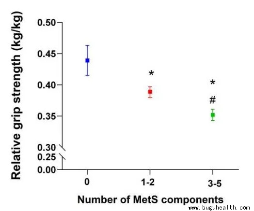 ���ǿ���ҽ������