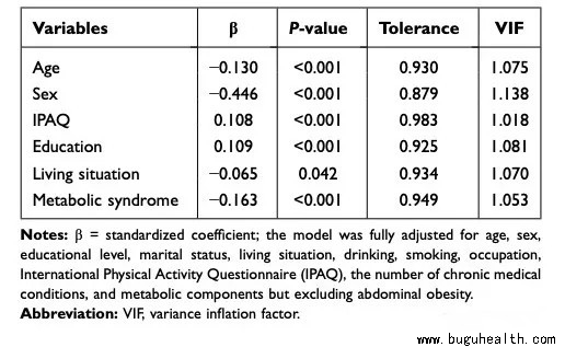 ���ǿ���ҽ������