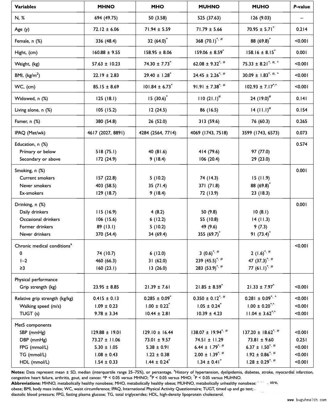 ���ǿ���ҽ������