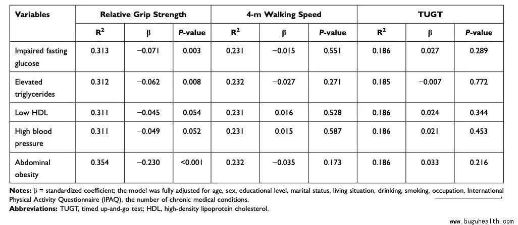 ���ǿ���ҽ������