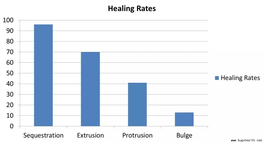 ���ǿ���ҽ������