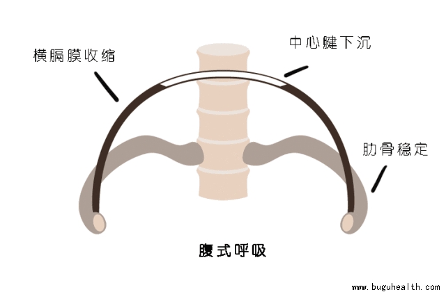 ���ǿ���ҽ������