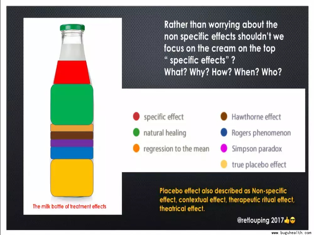 ���ǿ���ҽ������