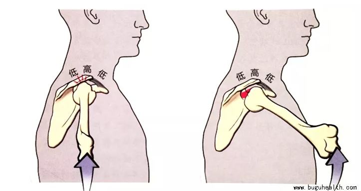 ���ǿ���ҽ������