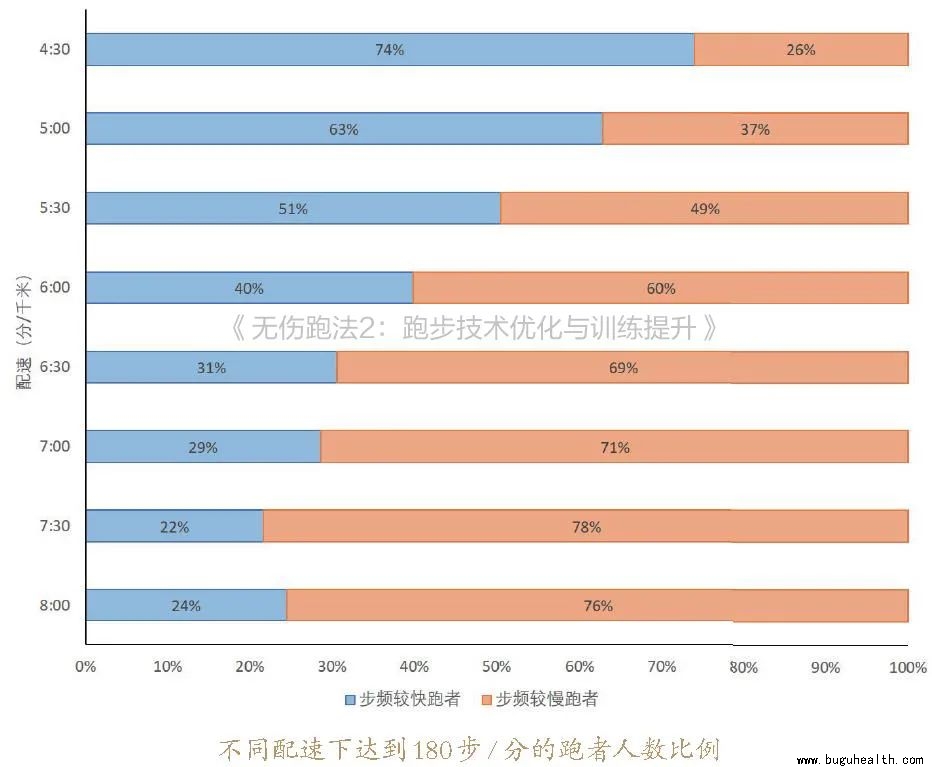 ���ǿ���ҽ������