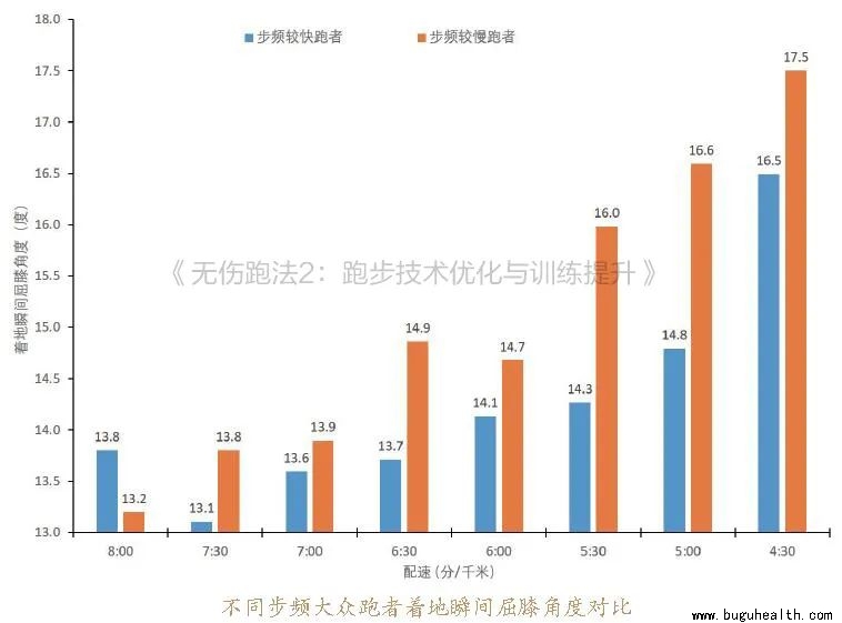 ���ǿ���ҽ������