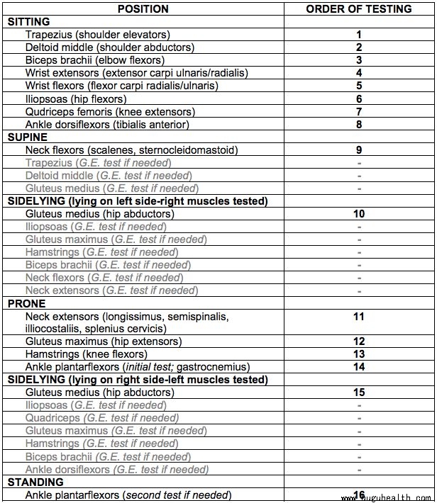 ���ǿ���ҽ������