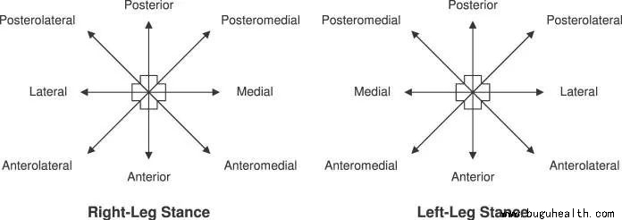 ���ǿ���ҽ������