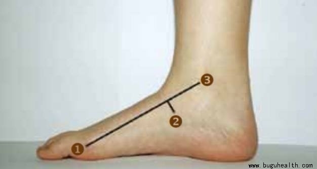 ���ǿ���ҽ������