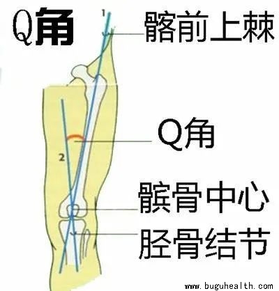 �ƹ�����,�������ǿ�������