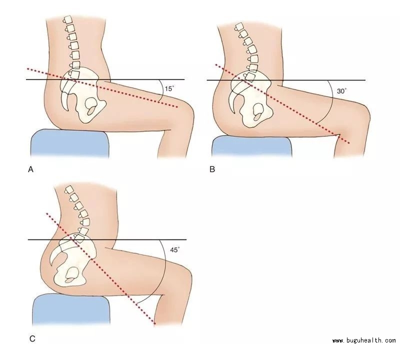 ����,��������,�����������