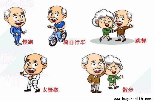 ����,�˶�����