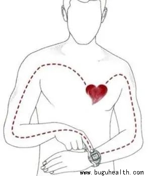 ����,�˶�����