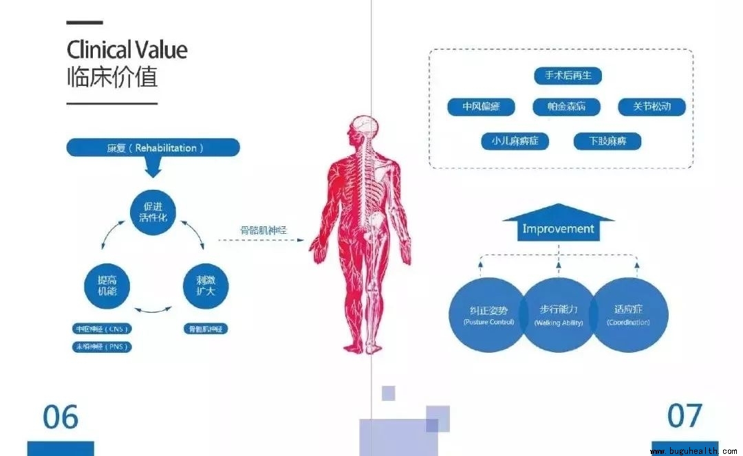 ����,��������,����