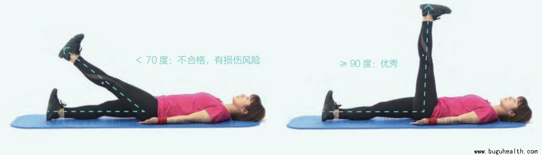 ���ǣ�ϥ�ؽ����ˣ�ϥ�ؽ���ʹ