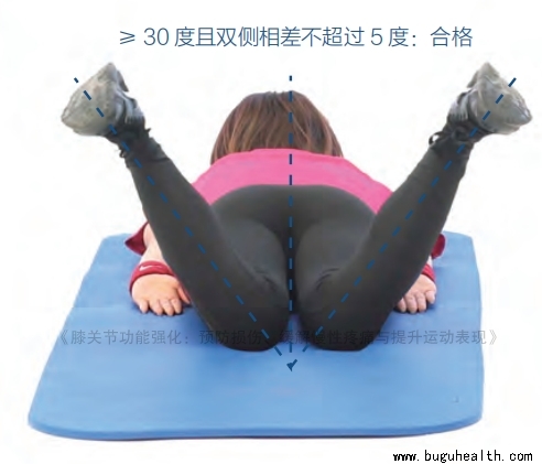 ���ǣ�ϥ�ؽ����ˣ�ϥ�ؽ���ʹ