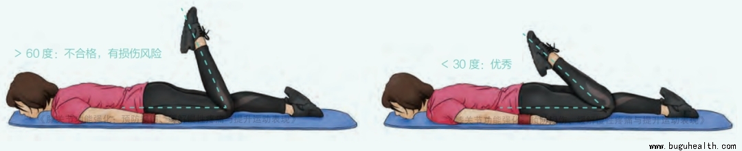 ���ǣ�ϥ�ؽ����ˣ�ϥ�ؽ���ʹ